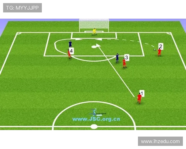 南京足球队边路渗透战术革新解析与未来发展展望